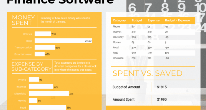 Personal Financial Planning Tools