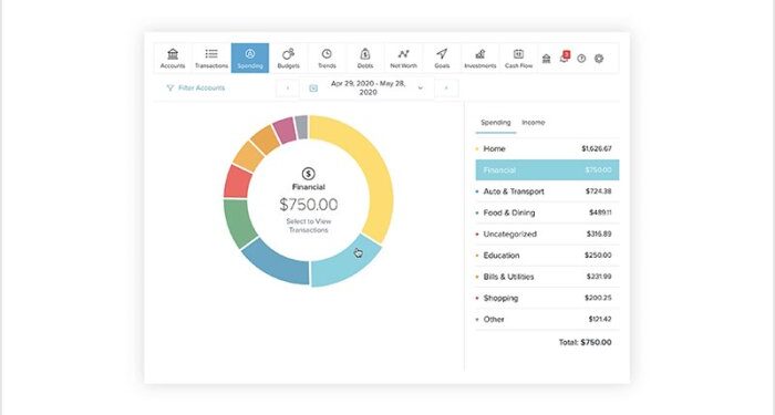 MX Money Management | BankNewport